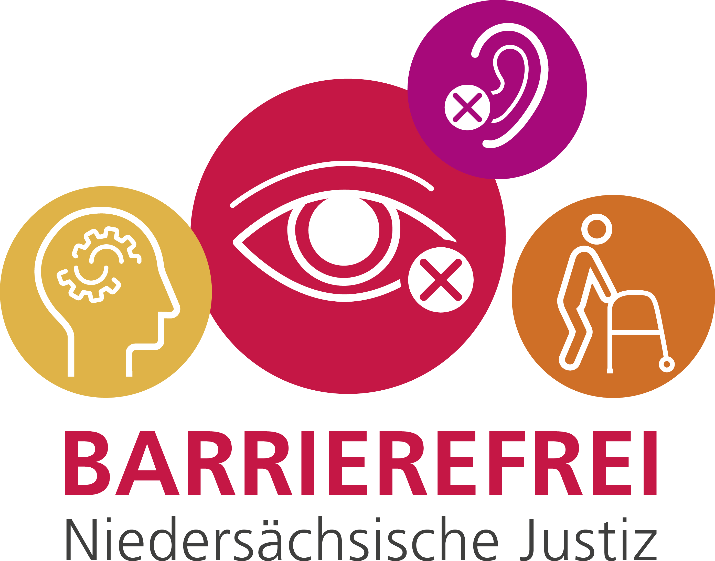 Barrierefrei - Niedersächsische Justiz (zu den Informationen zur Barrierefreiheit)